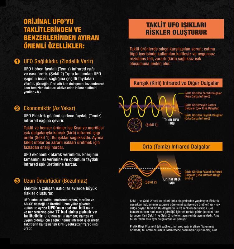 UFO Star 2400 W Duvar Tipi Isıtıcı - Termostatlı & ATS Stand - 5